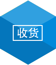 匠心生產制作